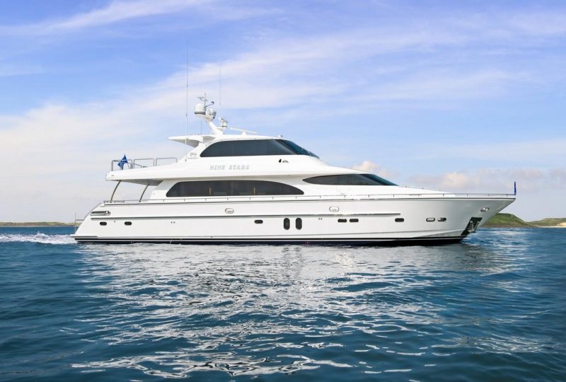 ROPAN partners with Horizon Motor Yachts to service the south east Australian market.